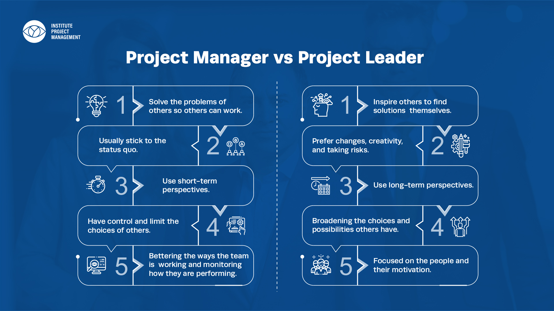 Project Manager vs project leader innfographics