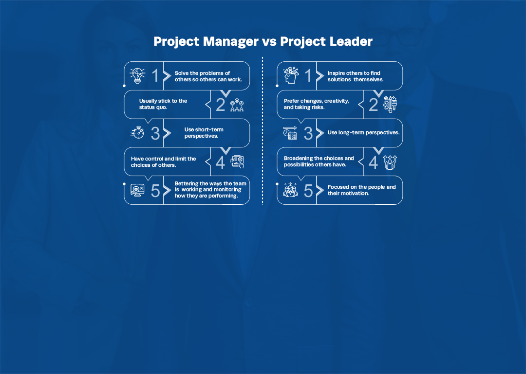 The Difference between a Project Leader and a Project Manager
